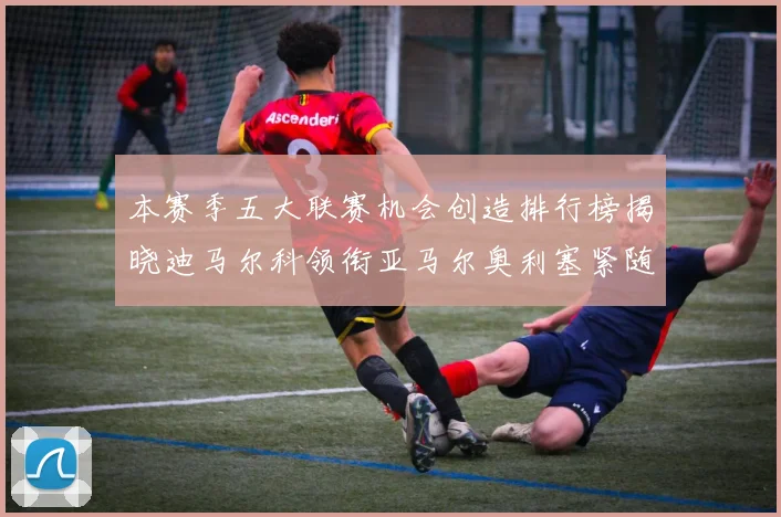 本赛季五大联赛机会创造排行榜揭晓迪马尔科领衔亚马尔奥利塞紧随其后