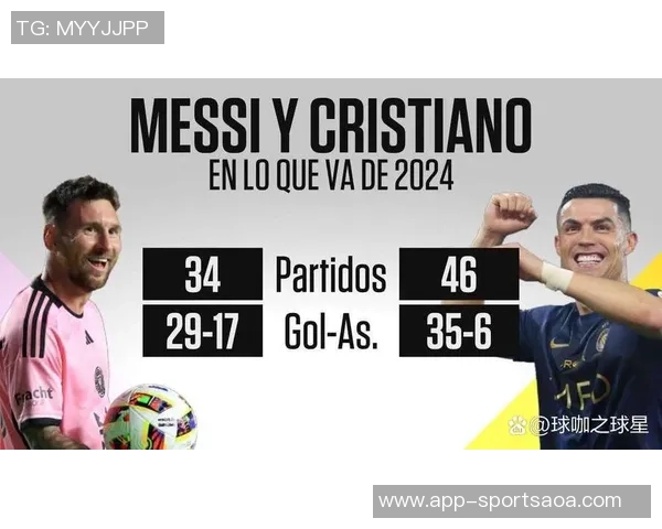 梅西2025赛季数据超越C罗46球28助助攻表现引关注